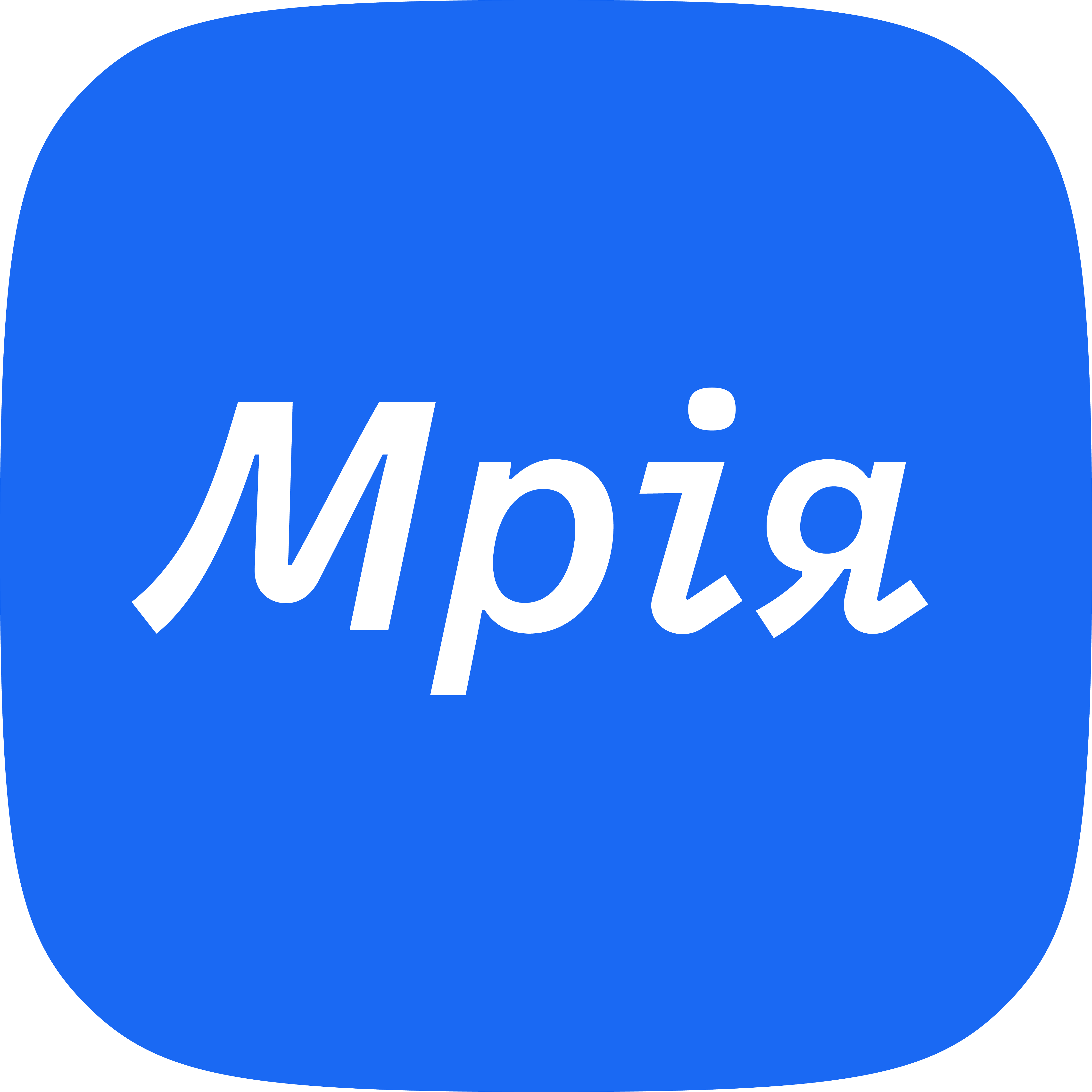 Mriia